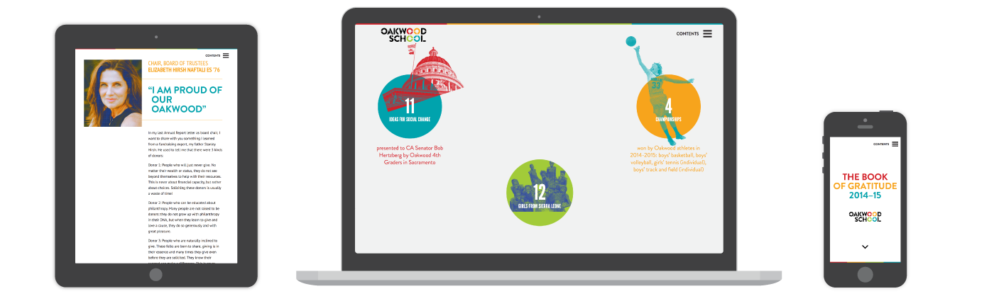 Oakwood School Annual Report website